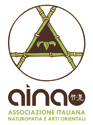 Ainao